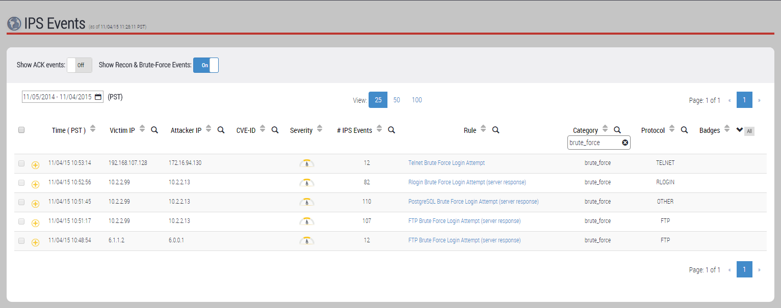 scap_ips_events_brute-force_show_hide_option.png