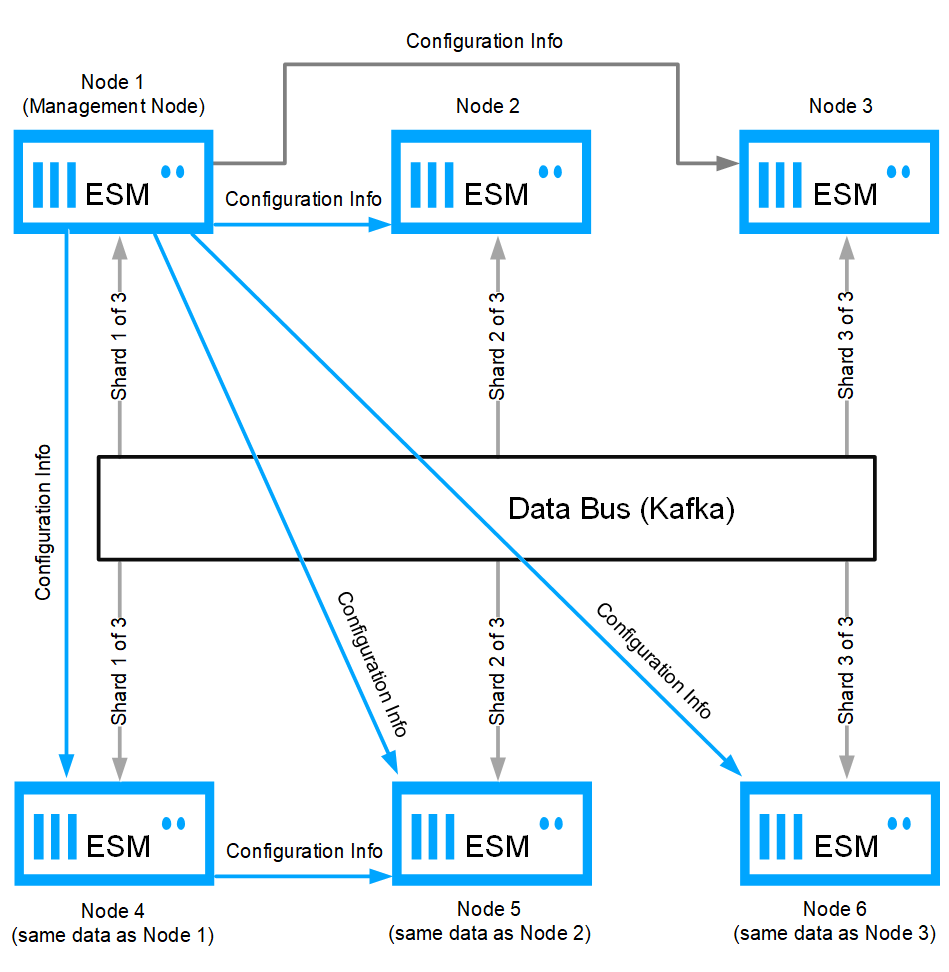 GUID-A280FB01-C5FA-44BB-9CCA-93C19B831D0B-low.png
