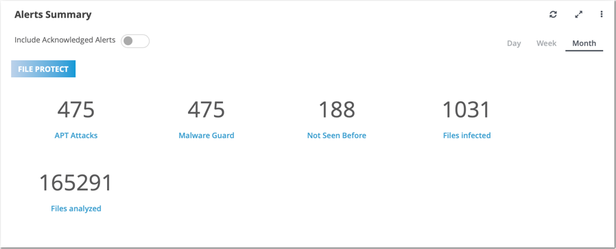 CM_Dashboard_0_Alerts_Summary_FX_only_scap.png