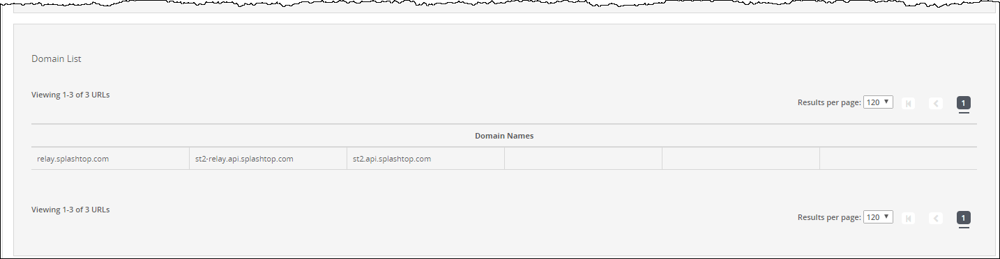 NX_SSLIntercept_WhitelistDefaultView_scap.png