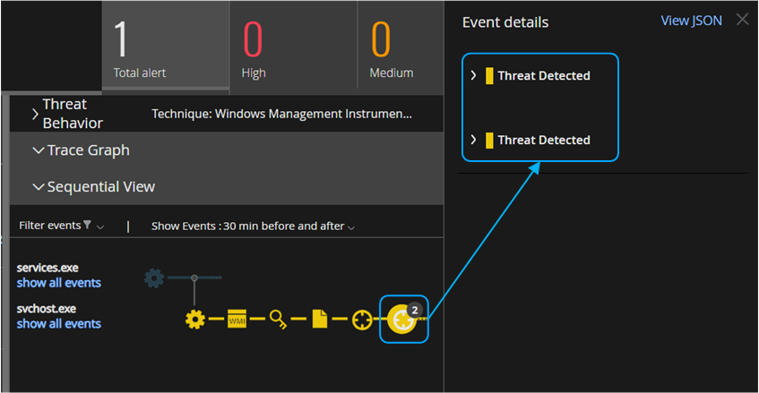 EDR_-_Alerting_dashboard_number_of_threats.png