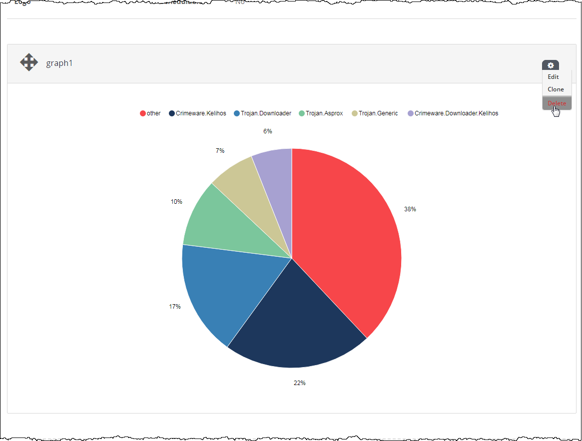 CM_CustomReports_DeleteGraphSection_scap.png