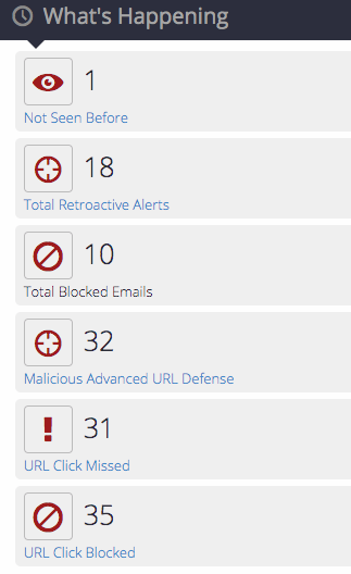 EX_URLClickReporting_What'sHappening_scap.png