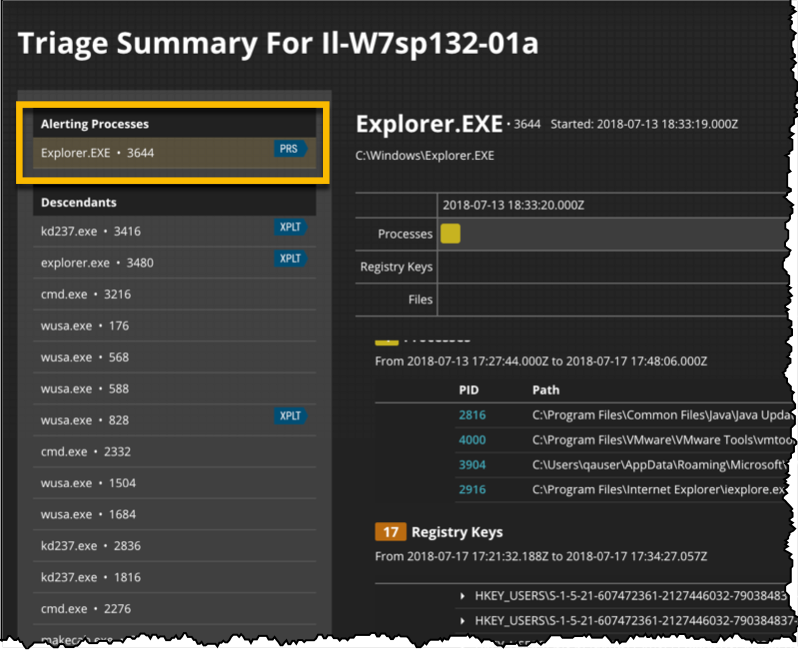 HX_TriageAlertProcess.png