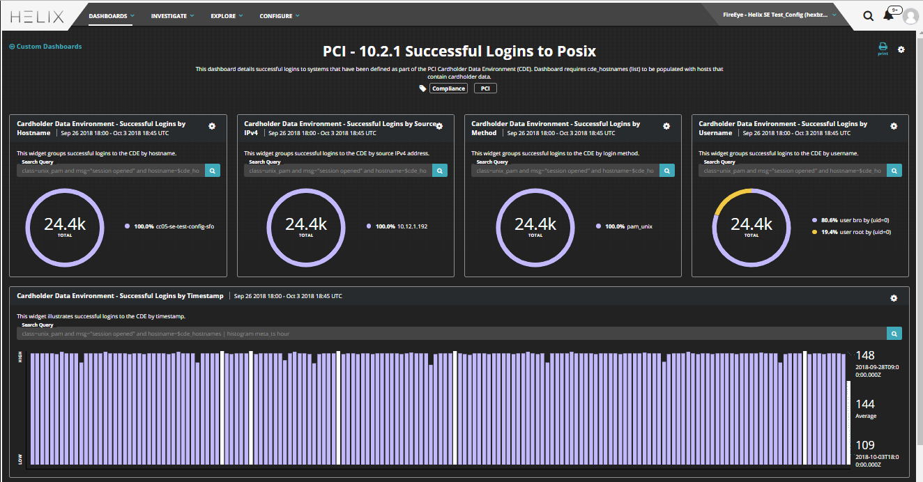 Dashboard - 10.2.1 Posix.PNG