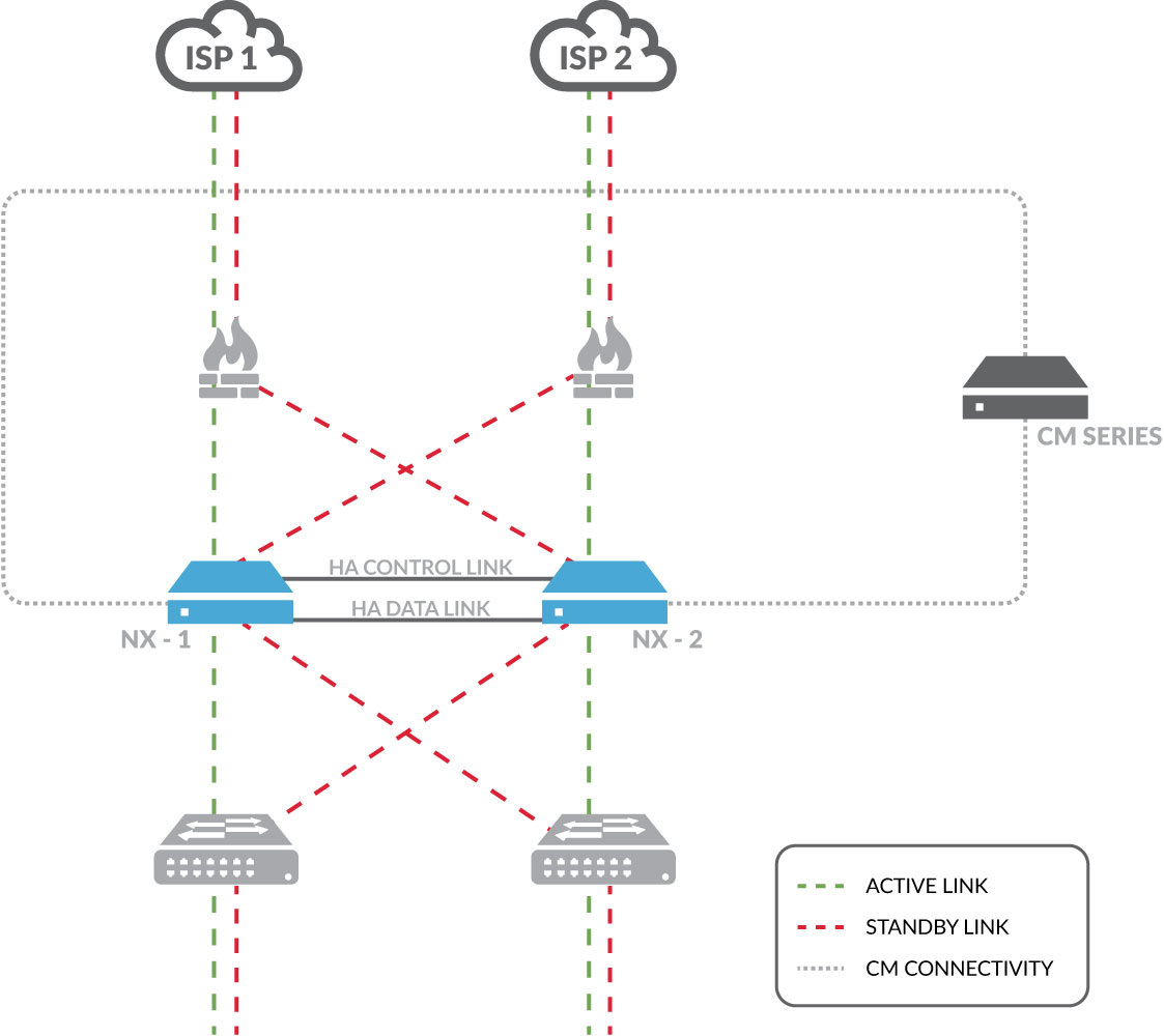 NXHA_Deployment_fig.jpg
