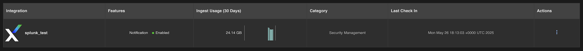Splunk_stats.png