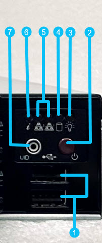 Front Control Panel LED Indicators