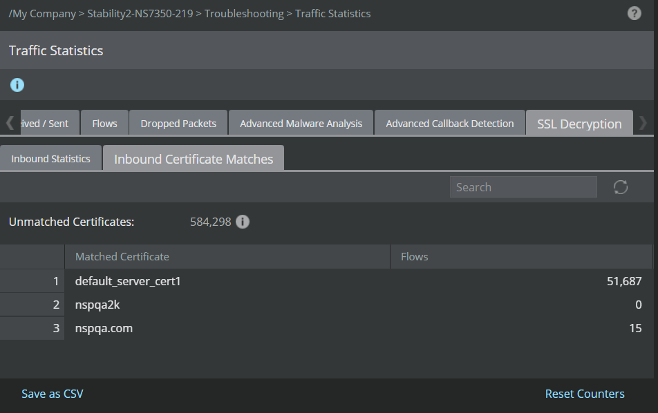 SSL Decryption - Inbound Certificate Matches