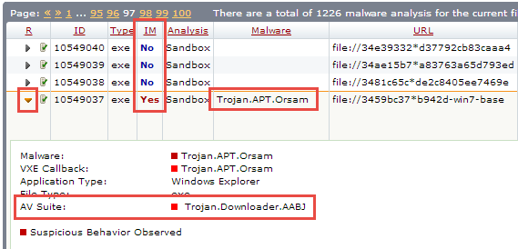 AX_AV-SuiteMalwareAnalysisPage1_scap.png