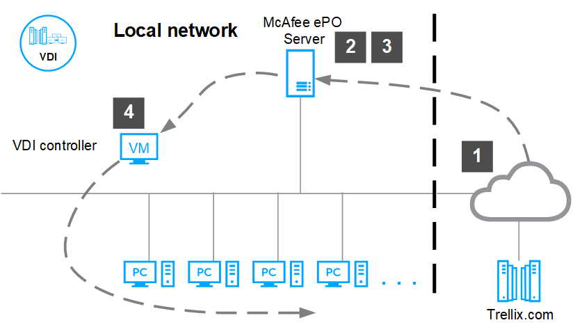 GUID-58CCDD55-CDB2-4C31-AEC1-6EACE05FDD8D-low.png