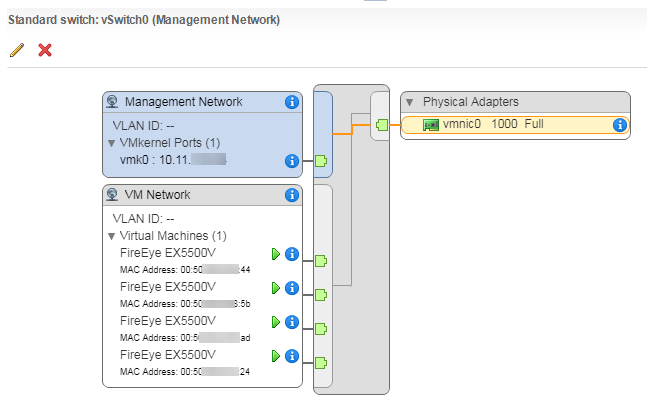 DG_ESXi_virtualNetworkvSwitch0InitialEX_scap.PNG