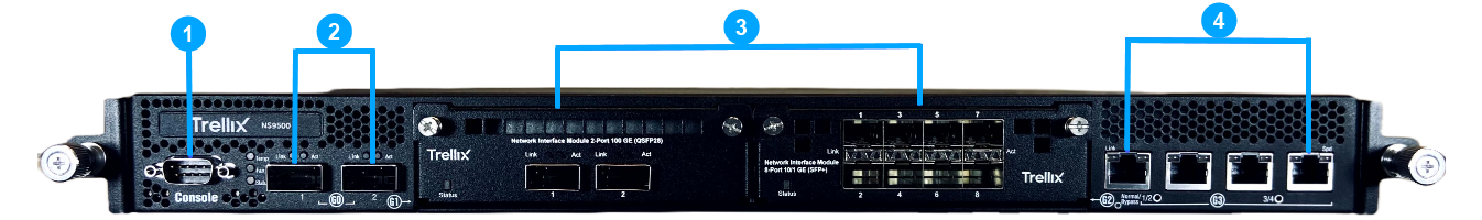 Sensor front panel