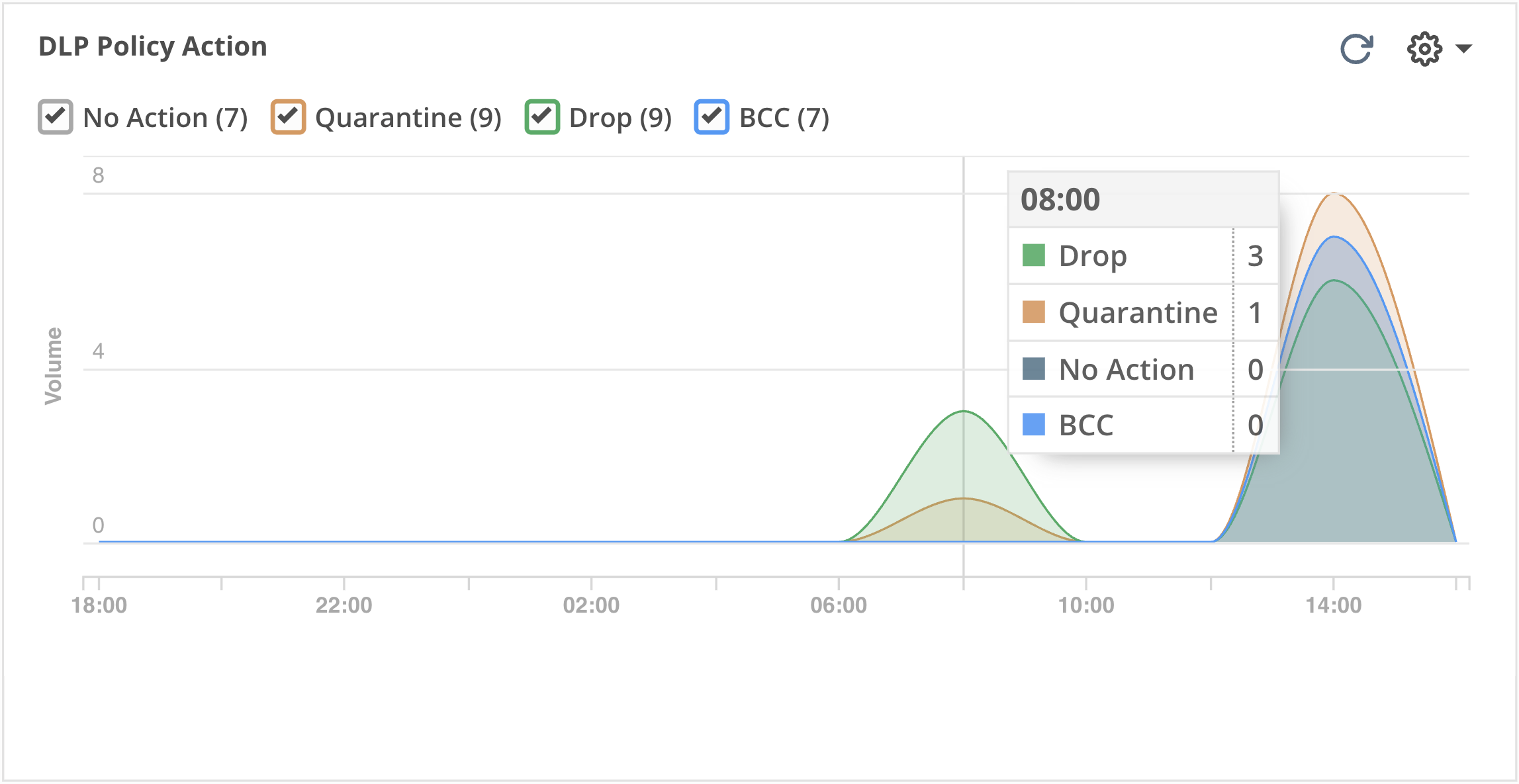 dlp_widget.png