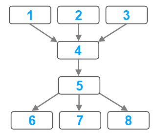 GUID-08C759D0-B255-45FB-8896-6D0C90E815A7-low.png