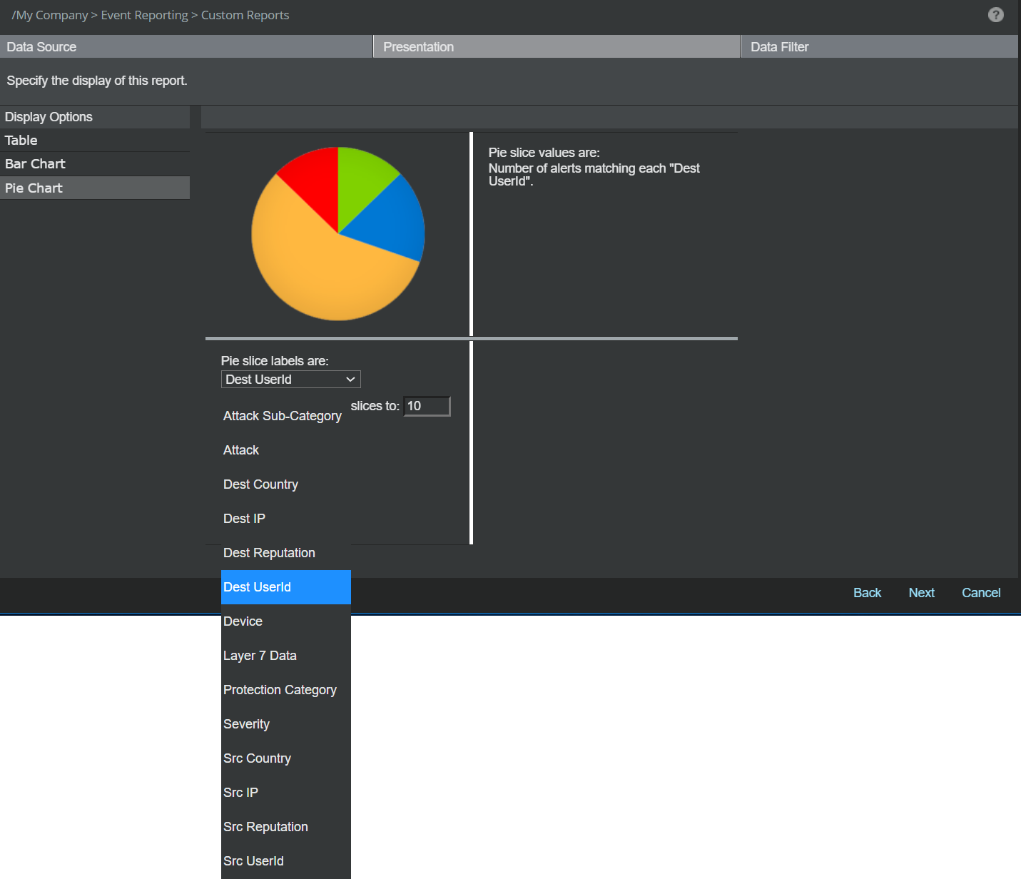 Src UserId and Dest UserId fields options in the pie chart