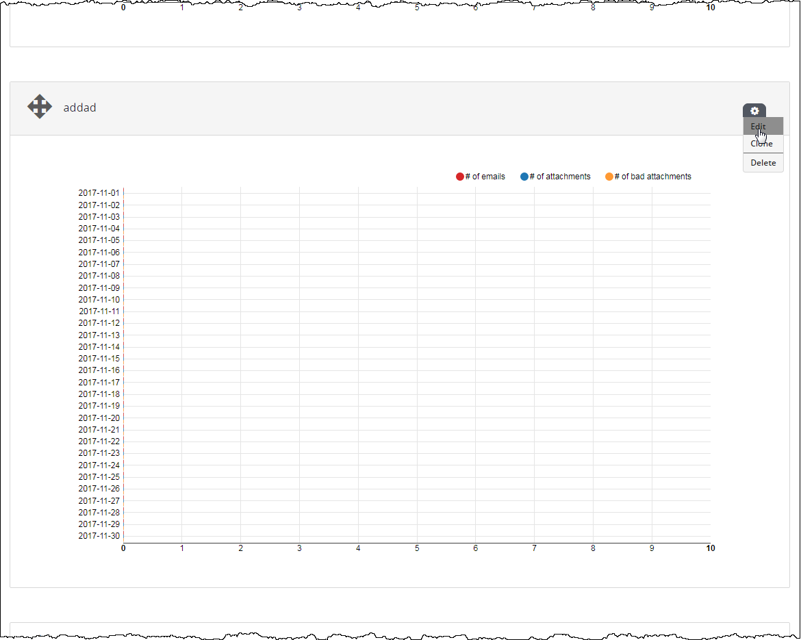 CM_CustomReports_CloneGraphEditReport_scap.png