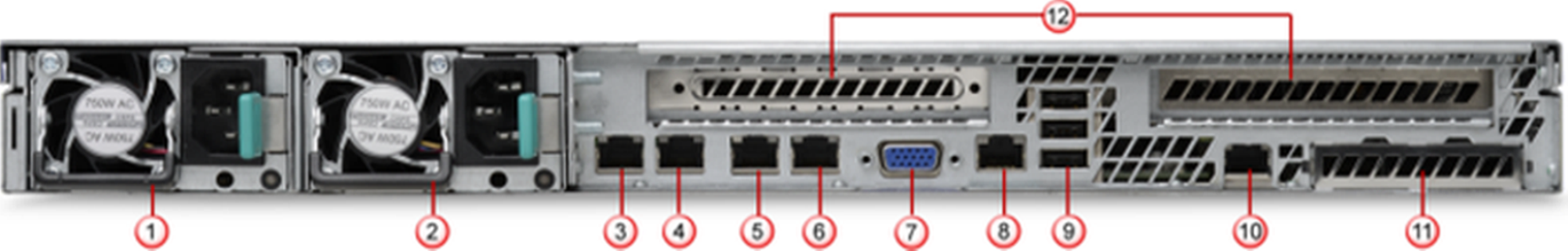 ATD-3000 Appliance back panel