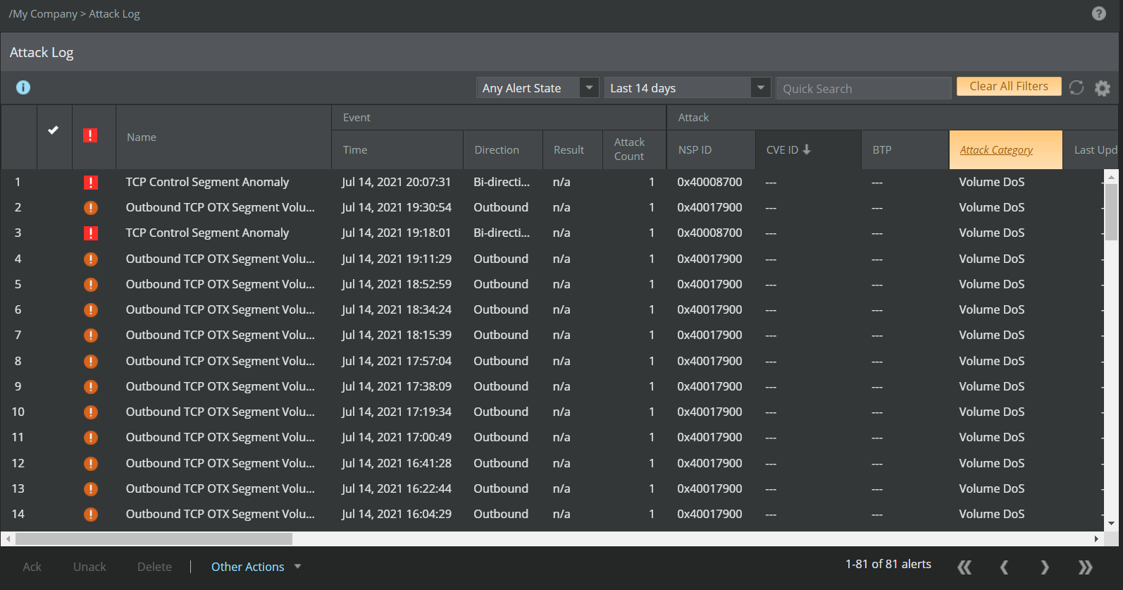 All Alerts page of Attack Log