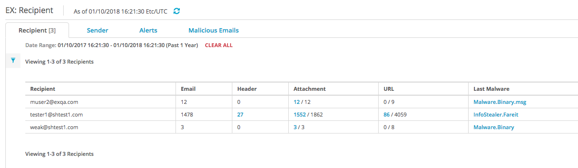 EX_EmailYARAAnalysis_ViewRecipient_scap.png