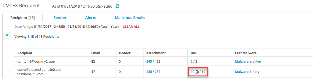 CM_Correlate1Peer_scap.png