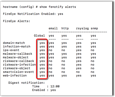 show_fenotify_alerts_global_column_for_alerts.png