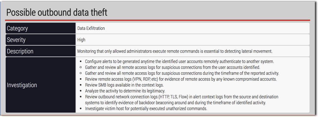 AlertsSmartVision_eventDescription_DataExfil.png