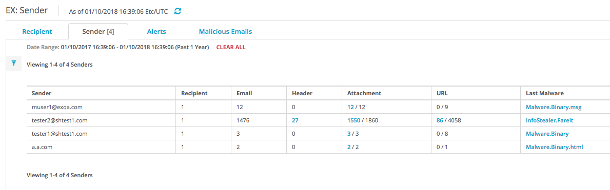 EX_EmailYARAAnalysis_ViewSender_scap.png