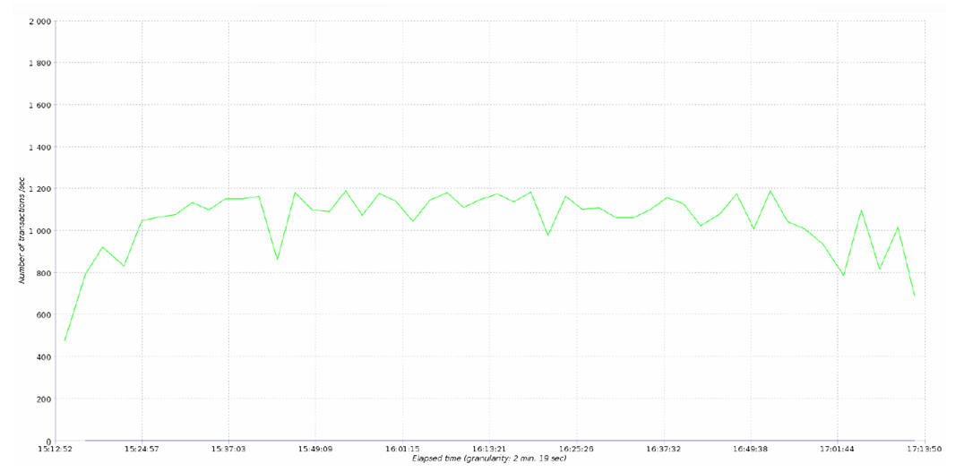GUID-7707C8E3-3DC5-40AB-B045-EDA9069EAFA4-low.png