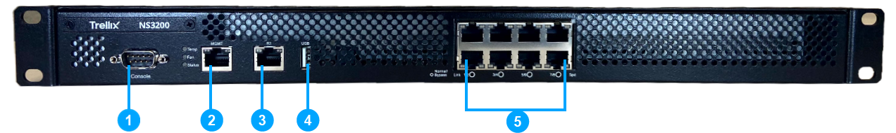 Sensor front panel