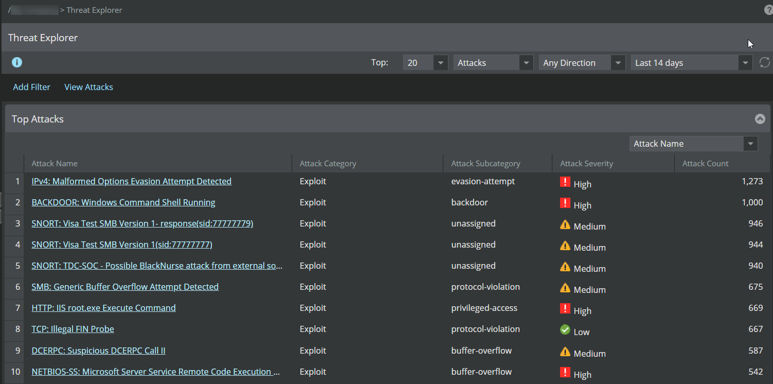 Threat Explorer page