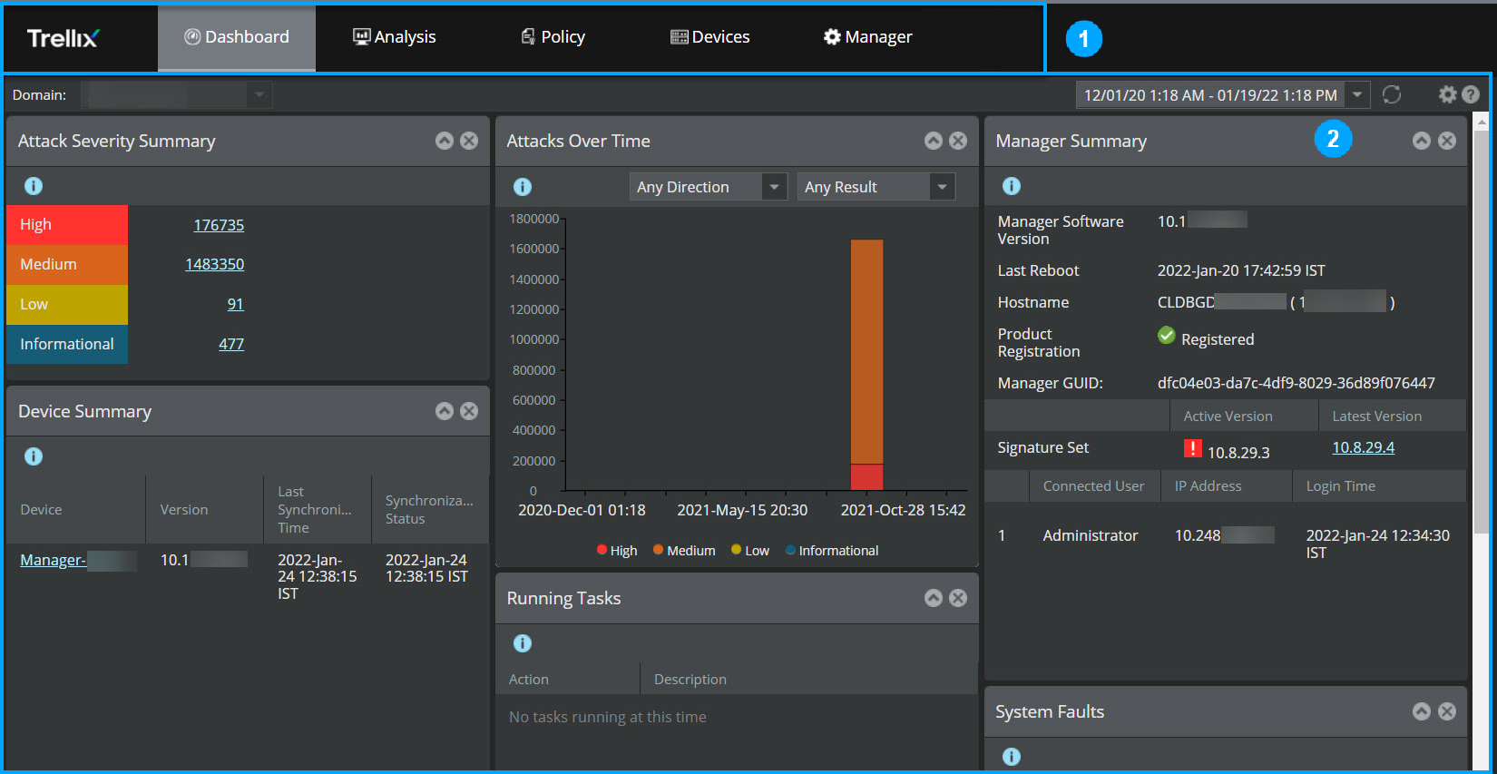 Central Manager Dashboard page