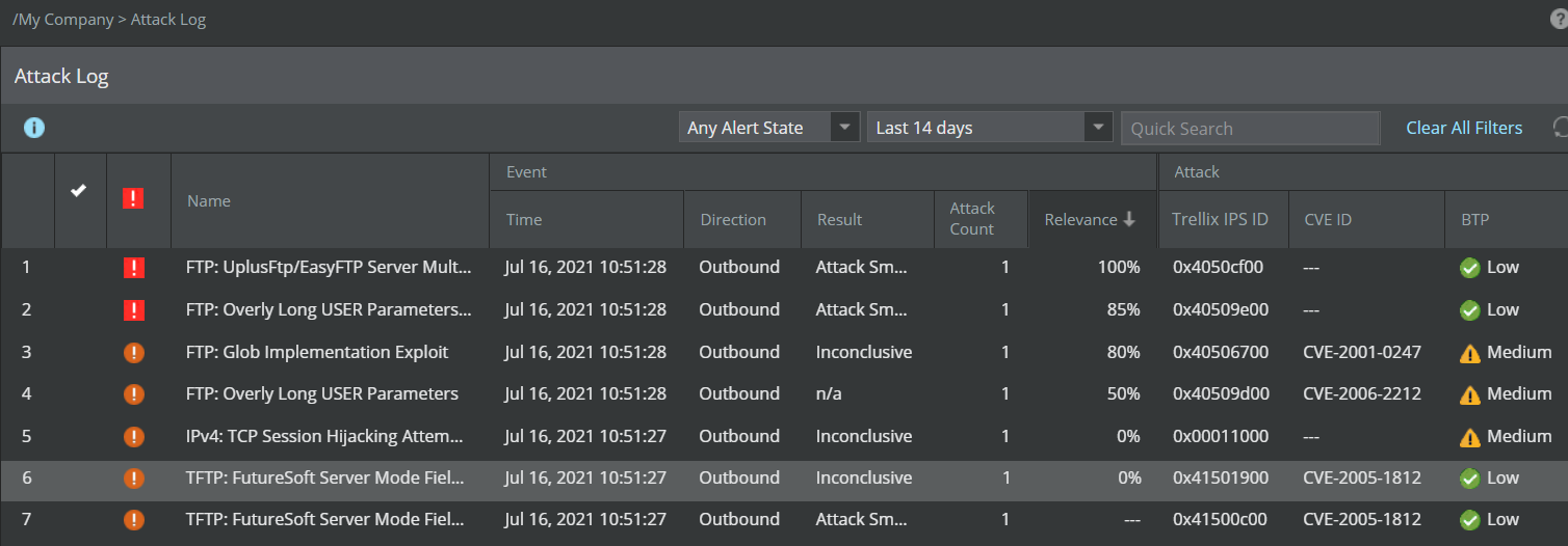 Relevance column in Attack Log
