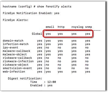 show_fenotify_alerts_global_row_for_services.png