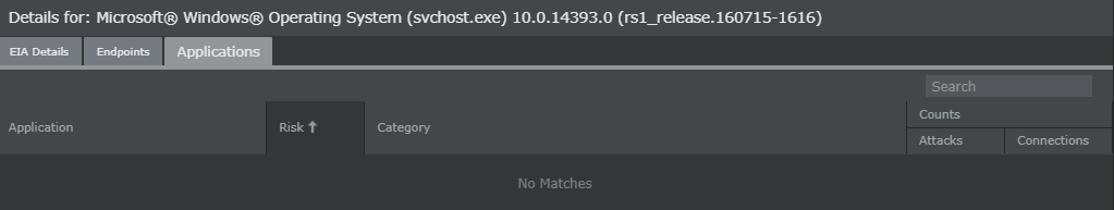 Applications invoked by the executable