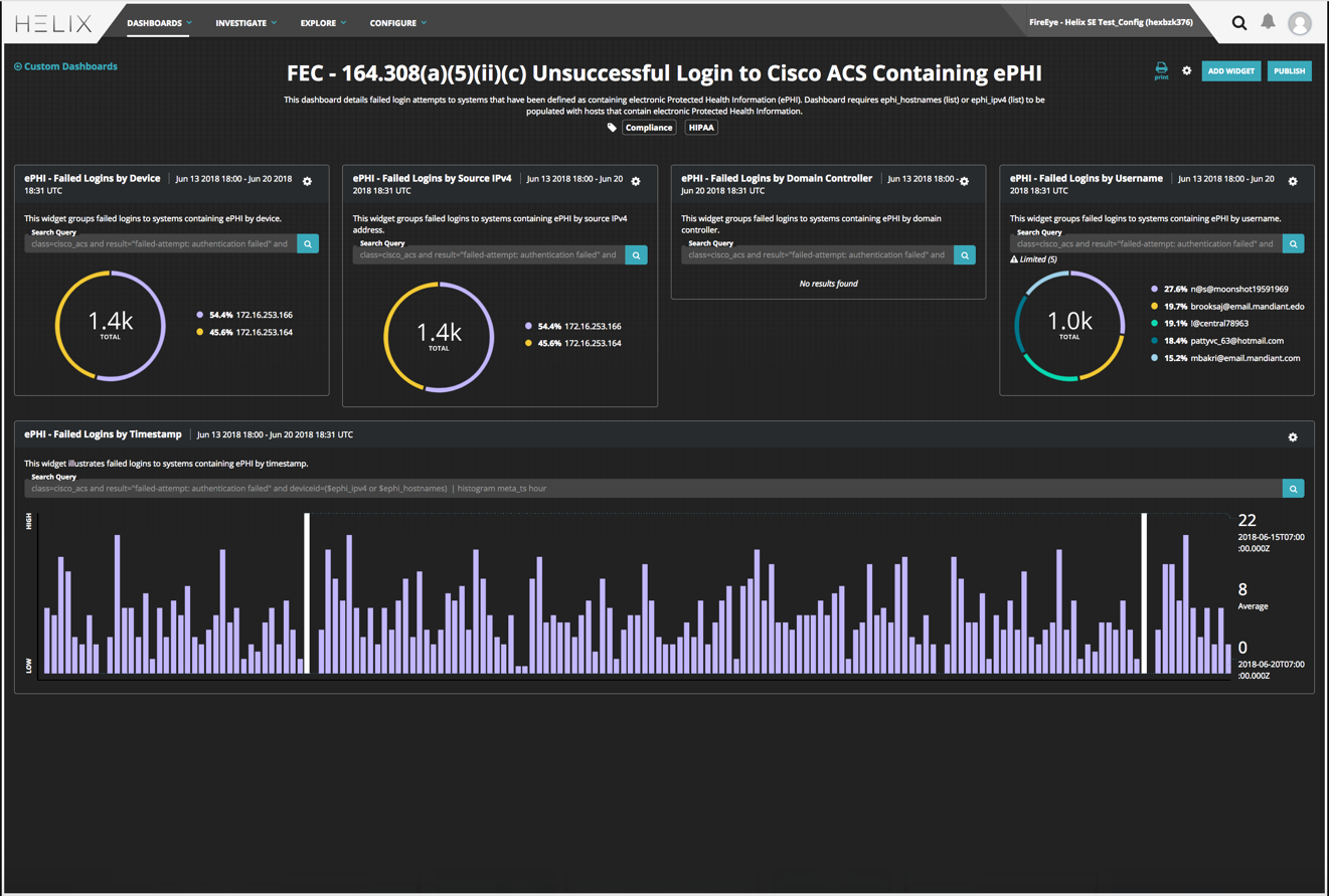 164 308 a 5 ii C Log in Monitoring_1.png