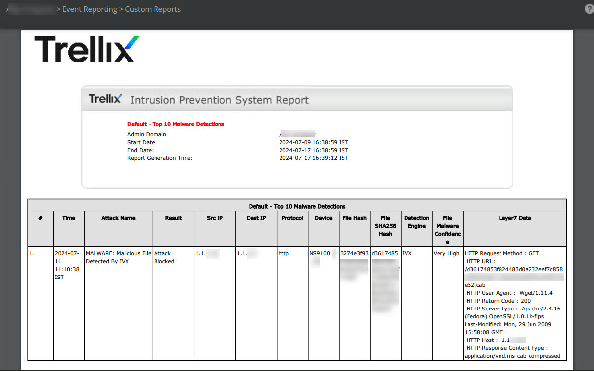 The default Top 10 Malware Detections report