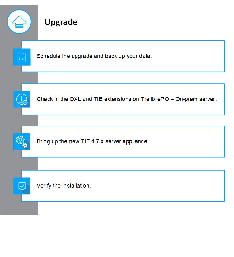 TIE_upgrade_installation__4_7_x_.jpg