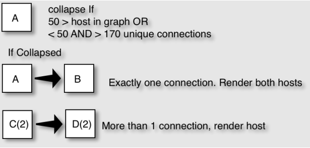 Toggle_collapse1.png