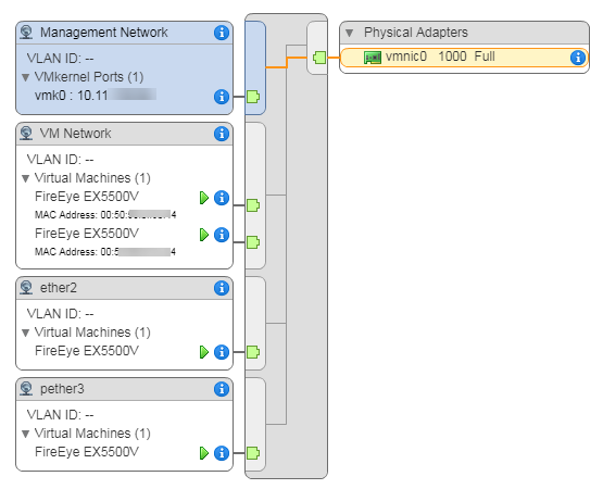 DG_ESXi_virtualNetworkvSwitch0FinalTAP_EX_scap.PNG