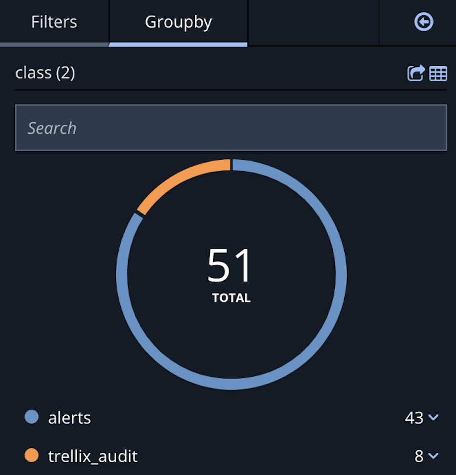 TAP_groupby_scap.png