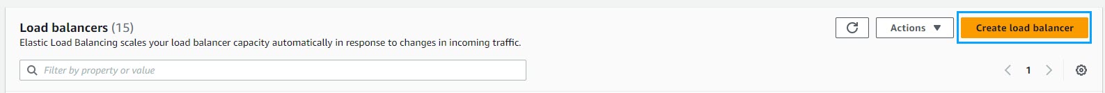 Load Balancers
