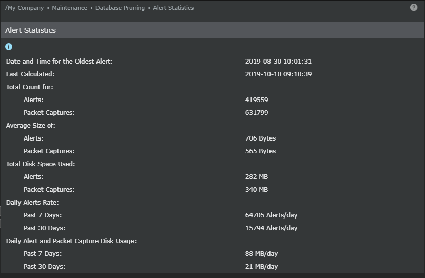 Alert Statistics page