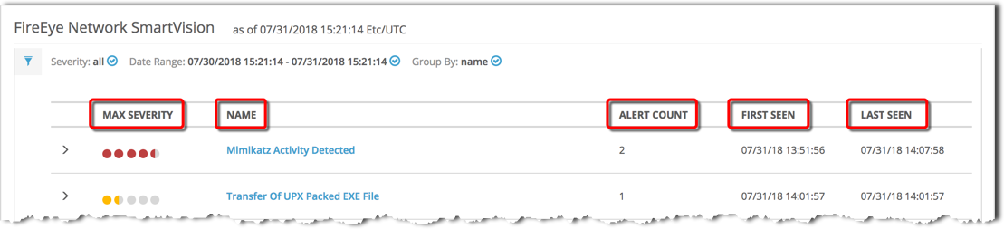 AlertsSmartVision_groupedBy_RuleName_calloutSortKeys.png