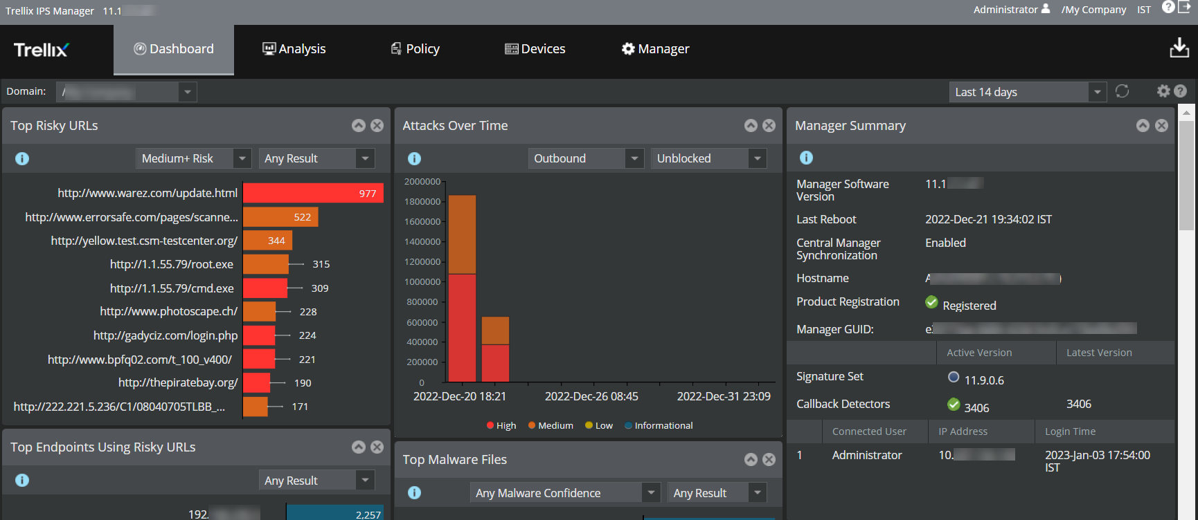 Dashboard page