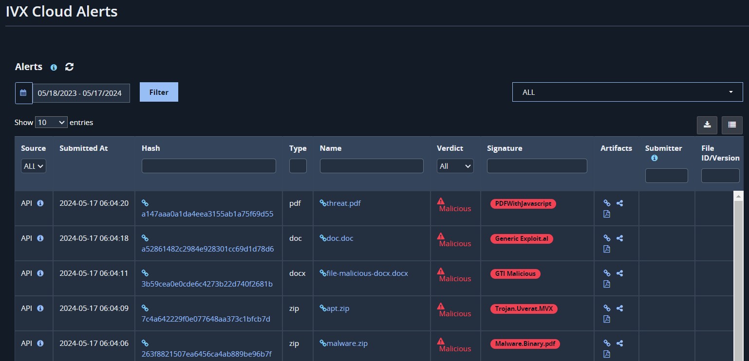ETP_IVX_alertsTable.jpg