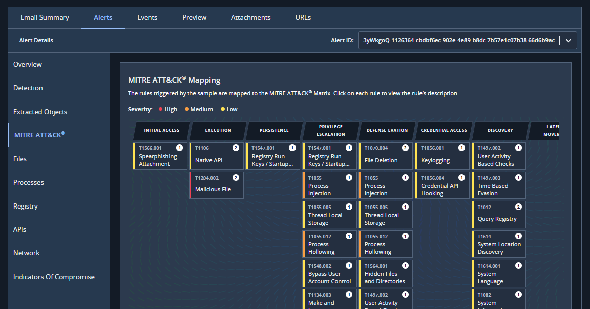 ETP_MsgDeets_AlertsMitreAtck.png