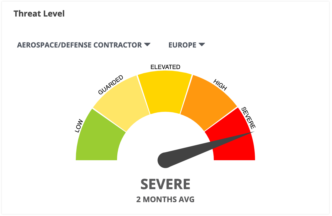 EX_Dashboard_Threat_Level.png