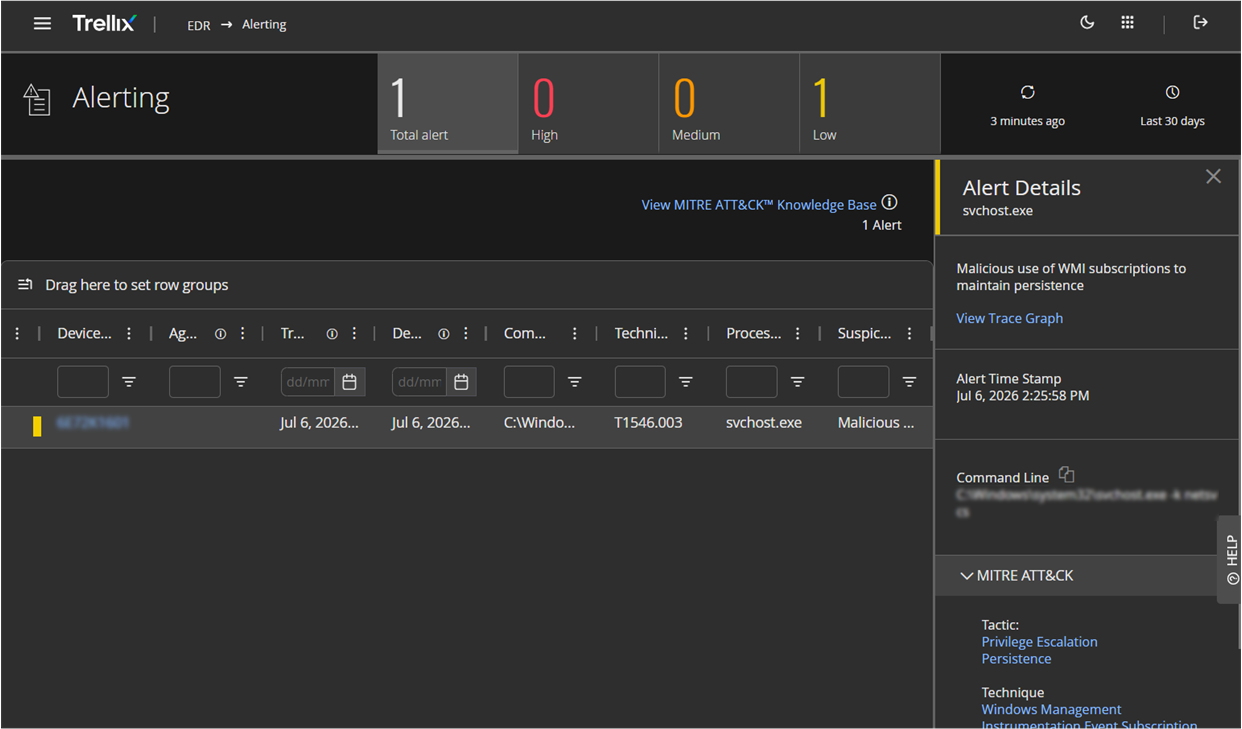 EDR_-_Alerting_dashboard.png