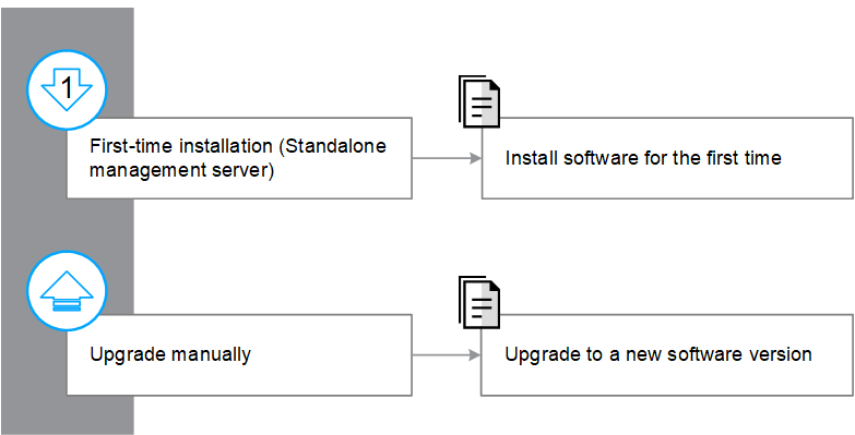 GUID-C60EFFA3-2745-4AAB-9C52-155D15F05DDF-low.png